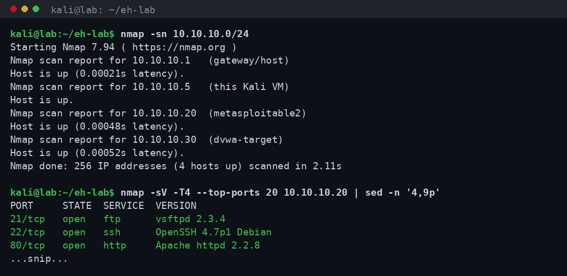 Έξοδος nmap ping sweep στο 10.10.10.0/24 που βρίσκει τέσσερις ζωντανούς host και μια σάρωση εκδόσεων στο metasploitable που αποκαλύπτει vsftpd 2.3.4, OpenSSH 4.7 και Apache 2.2.8