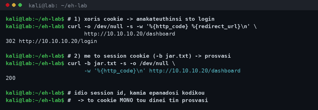 Σύγκριση curl: αίτημα στο /dashboard χωρίς cookie επιστρέφει 302 προς login, ενώ με το cookie -b επιστρέφει 200 OK