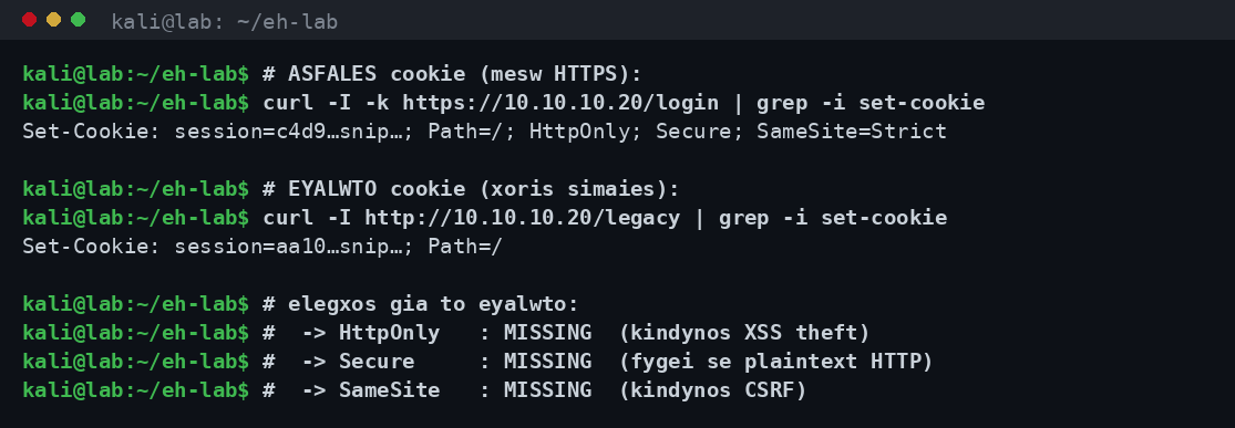 Σύγκριση δύο Set-Cookie headers: το ασφαλές με HttpOnly, Secure και SameSite, και το ευάλωτο χωρίς σημαίες προστασίας