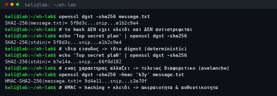 Υπολογισμός SHA-256 digest και HMAC με openssl dgst που δείχνει το avalanche effect και ότι το hashing δεν είναι αντιστρέψιμο