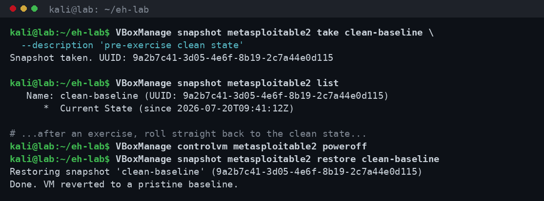 Έξοδος VBoxManage snapshot που δημιουργεί ένα snapshot clean-baseline στο metasploitable, το εμφανίζει σε λίστα και έπειτα το επαναφέρει για να γυρίσει η μηχανή σε καθαρή κατάσταση