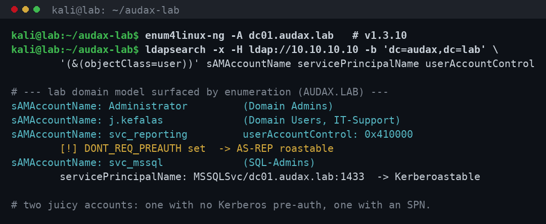 Χαρτογράφηση domain με enum4linux-ng / ldapsearch