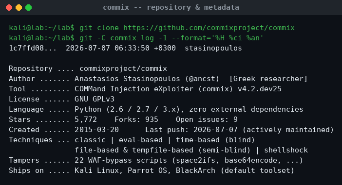 Το αποθετήριο Commix στο GitHub και τα βασικά χαρακτηριστικά