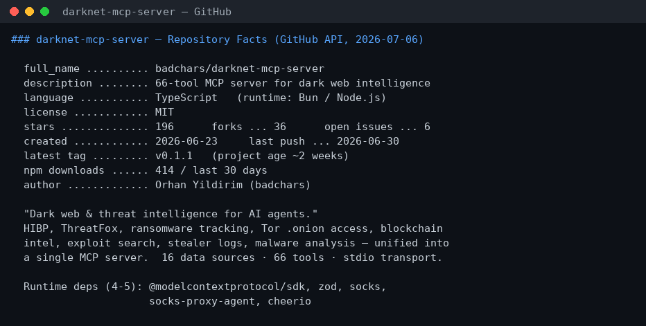 Το αποθετήριο darknet-mcp-server: TypeScript, MIT, 66 εργαλεία σε 16 πηγές, ηλικία ~2 εβδομάδων
