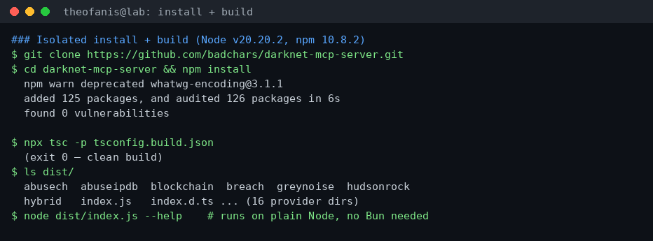 Εγκατάσταση και build: npm install με 0 ευπάθειες, καθαρό tsc build σε Node.js