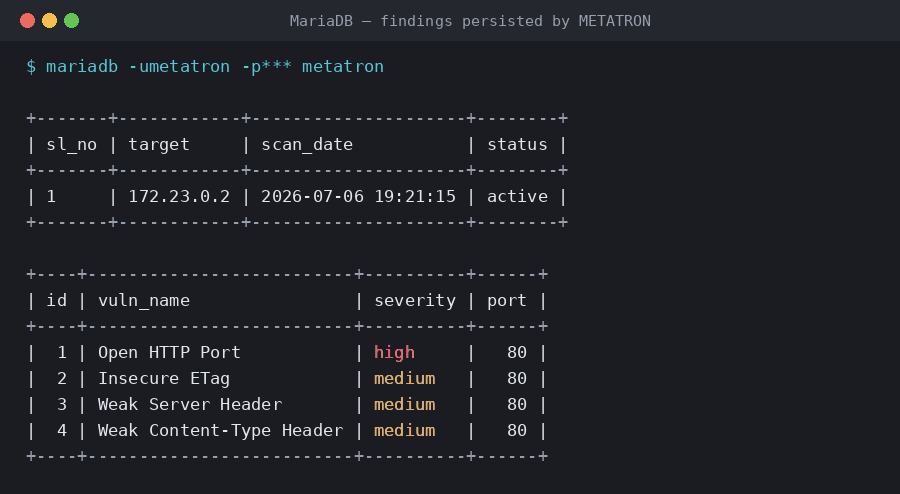 Οι εγγραφές που αποθήκευσε το METATRON στη MariaDB