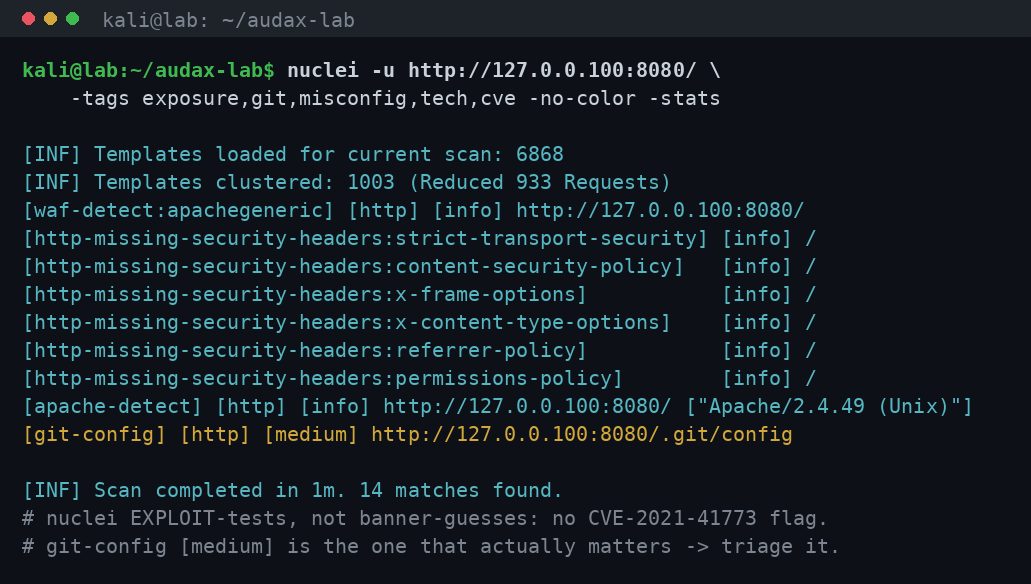 nuclei: φόρτωσε 6868 templates, εντόπισε waf-detect (info), δέκα ελλείποντα security headers (info), apache-detect με το banner Apache/2.4.49, και git-config με σοβαρότητα medium στο /.git/config — χωρίς να σημάνει το CVE-2021-41773