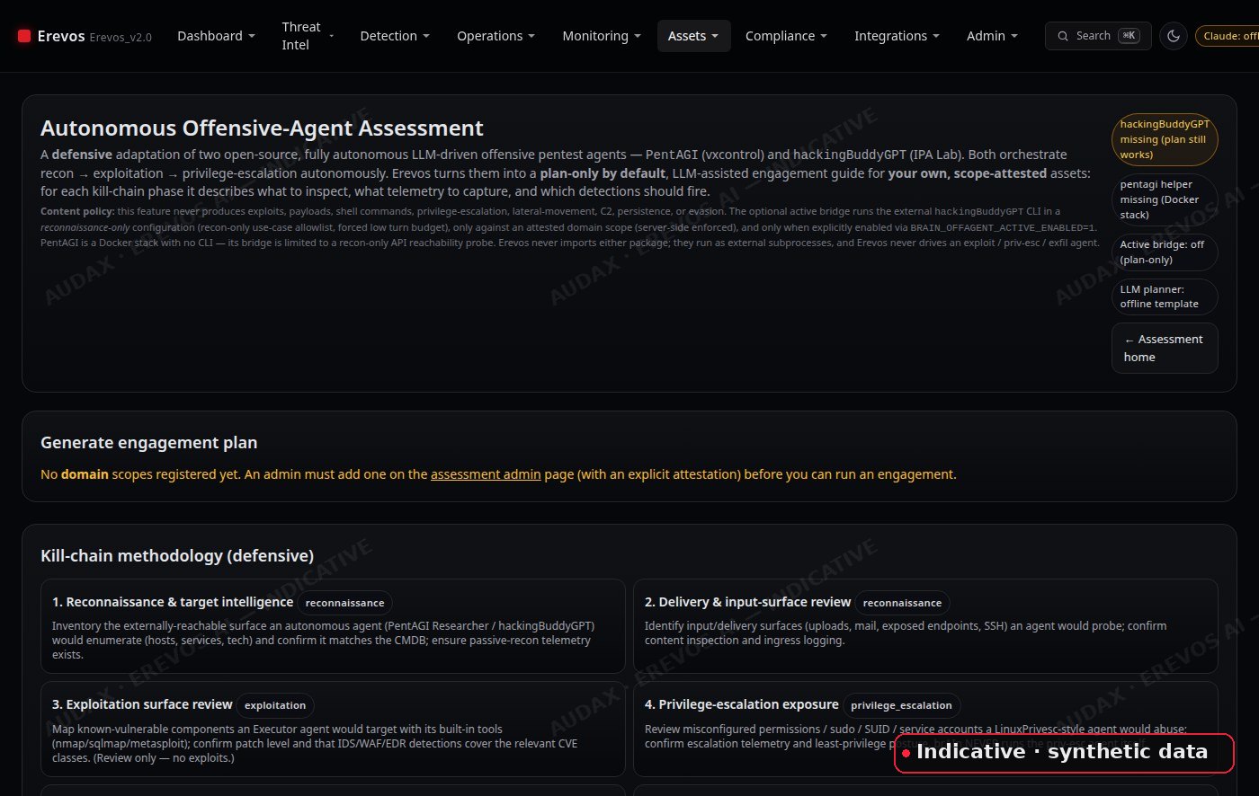 Autonomous Offensive-Agent Assessment