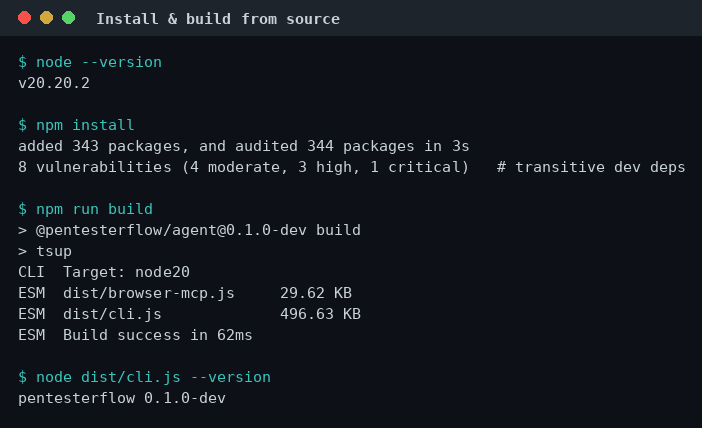 Εγκατάσταση από το source: npm install + tsup build σε ~62 ms