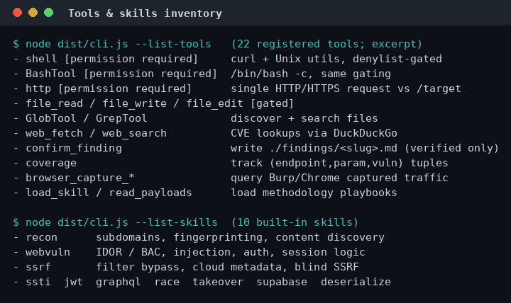 Τα 22 εργαλεία και 10 skills όπως τα αναφέρει το ίδιο το CLI