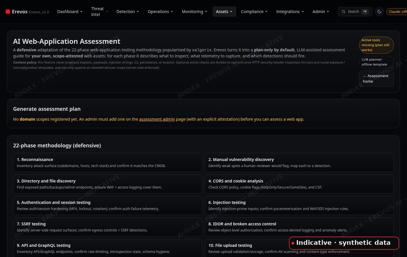 Offensive Security — 22-phase web-app assessment
