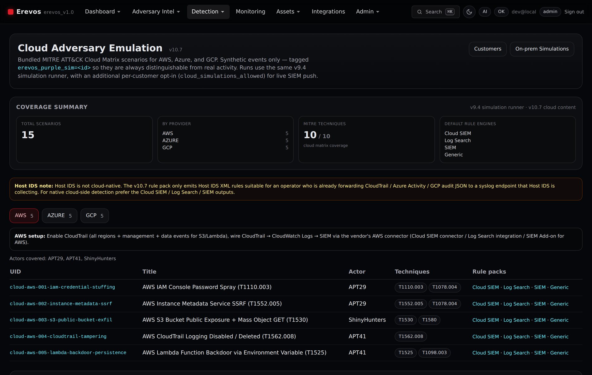 Cloud Adversary Emulation